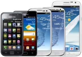 Android: อยากรู้มั้ยมือถือ, แท็บเล็ต Samsung Galaxy มีหน้าจอทั้งหมดกี่ขนาด?