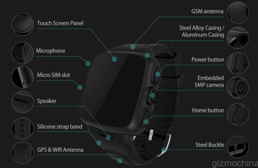 Gadget Doogee เตรียมเปิดตัว Smart Watch ในเเดือนสิงหาคมนี้