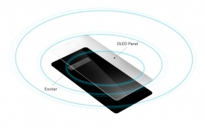 LG G8 ThinQ เผยฟีเจอร์เด็ด Crystal Sound OLED ใช้หน้าจอเป็นลำโพงตัวที่ 2 ได้
