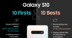 10 นวัตกรรมปฏิวัติวงการสมาร์ทโฟน และ 10 ฟีเจอร์ที่ดีที่สุด  ใน “Samsung Galaxy S10”