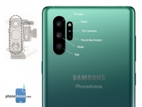 ภาพมาแล้ว กล้องหลัง Samsung Galaxy Note 10 เผยกล้อง และเซ็นเซอร์ต่างๆ ชัดเจน