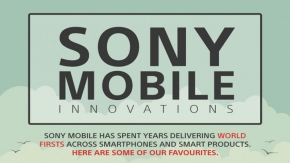 Sony ส่งภาพอินโฟกราฟฟิก โชว์นวัตกรรมบนสมาร์ทโฟน Sony ที่ผ่านมาที่ทำเป็นเจ้าแรกของโลก