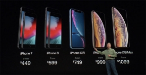 ยอดขายสมาร์ทโฟนระดับพรีเมี่ยมหดตัวลงในช่วงไตรมาสแรก 2019 Apple ยังนำเป็นอันดับ 1