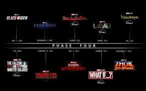 Marvel เปิดตัว phase 4 ของภาพยนตร์ งานนี้ดูกันยาวๆ 2 ปีไปเลย