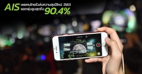 AIS เผยคนไทย รัวส่งความสุขปีใหม่ 2563 ผ่านเครือข่ายอินเทอร์เน็ต ทั้ง Mobile, WiFi และ AIS Fibre ยอดพุ่งสูงสุดถึง 90.4% !