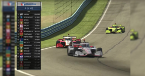 NBC ไม่หวั่น COVID-19 เตรียมออกอากาศการแข่งขัน IndyCar ในรูปแบบ Virtual เสมือนจริง