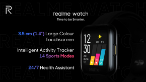 เปิดตัว realme Watch สมาร์ทวอทช์รุ่นแรกของแบรนด์ในประเทศอินเดีย ฟีเจอร์ครบในราคาเพียง 1,690 บาท !!
