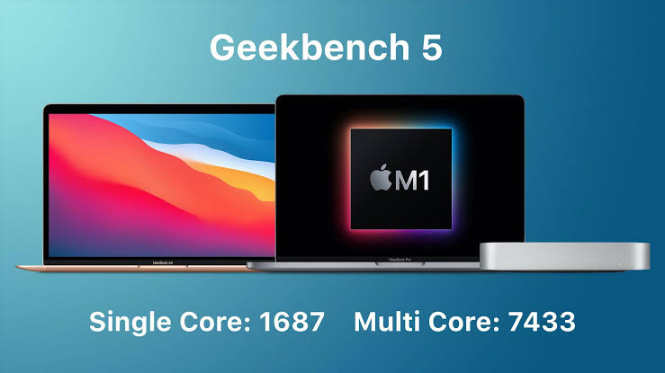 ผลทดสอบเผย MacBook Air ชิป M1 ทำคะแนนได้สูงกว่า MacBook Pro 16” ตัวท็อปซะอีก !!