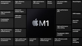 ชิปกราฟฟิก Apple M1 ทำคะแนน benchmark เร็วแรงทิ้งห่าง GeForce GTX 1050 Ti และ Radeon RX 560 กระจาย