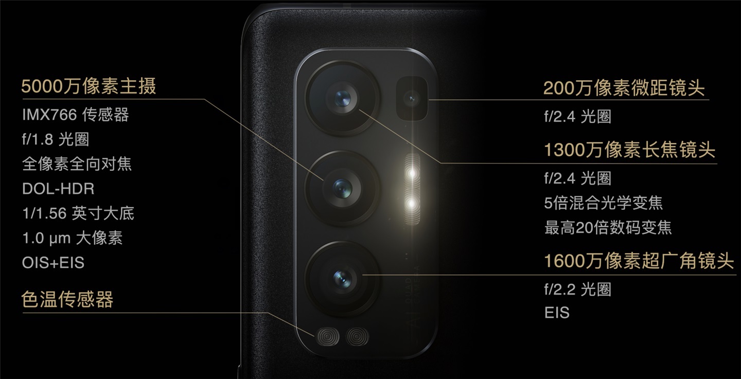 Sony xperia z5 e5823. Sony imx766 смартфоны. Sony imx766 смартфоны. Oppo reno 6 pro 5g snapdragon характеристики. Sony imx586 exmor rs.