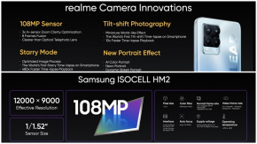 realme ให้ข้อมูลโมดูลกล้อง 108 ล้านพิกเซลรุ่นใหม่ ที่จะใช้บน realme 8 Pro ก่อนเปิดตัว