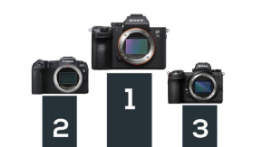 Sony ขึ้นแท่นอันดับ1 กับยอดผลิตกล้อง Mirroless มากที่สุดในปี 2020