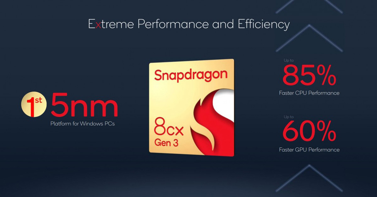 Qualcomm เปิดตัวชิปเซ็ต 5G Snapdragon 8cx Gen 3 และ 7C+ Gen 3 ชิป 5nm Windows-on-ARM เครื่องแรก