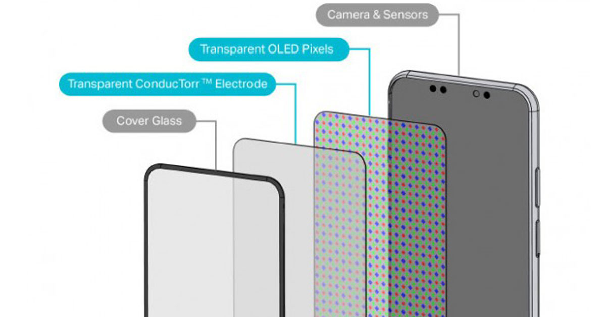 iPhone 15 Pro รุ่นปี 2023 จะมาพร้อมเซ็นเซอร์ Face ID แบบซ่อนใต้หน้าจอแสดงผล