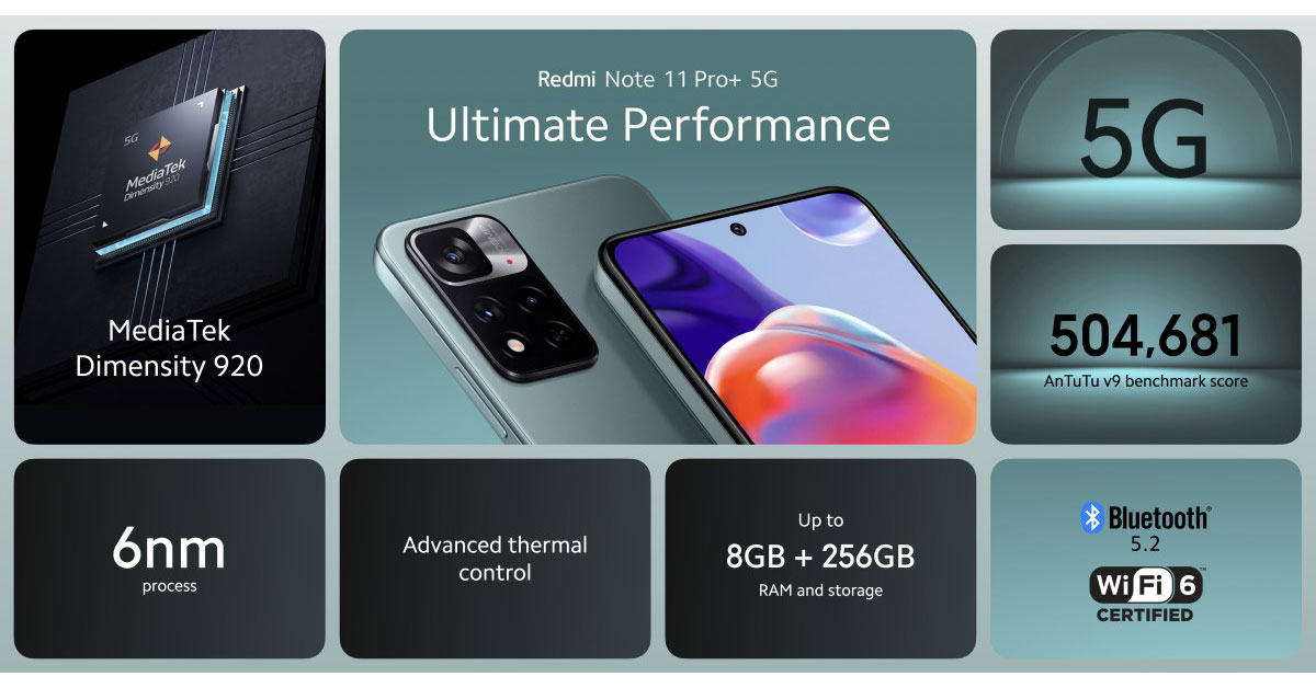 เปิดตัว Redmi Note 11 Pro+ 5G เวอร์ชั่น Global และ Redmi 10 5G, Note 11S 5G อีกรุ่น