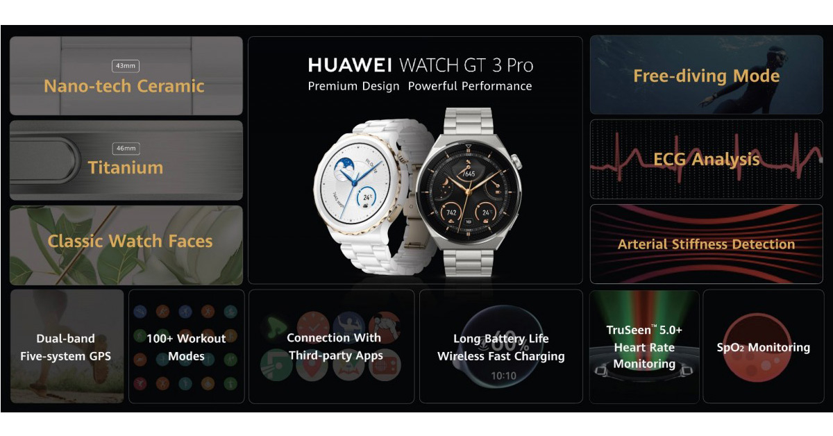 เปิดตัว Huawei Watch GT 3 Pro สมาร์ทวอทช์ฟังค์ชั่นระดับโปร มาพร้อม Watch Fit 2, Watch D และ Band 7