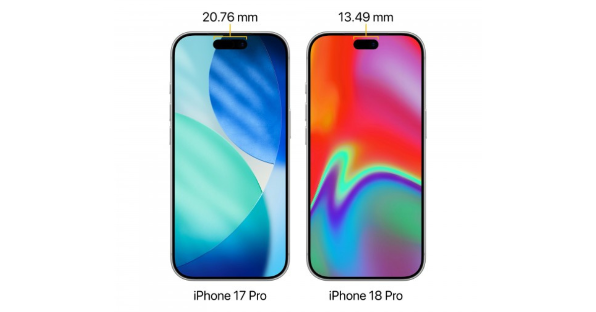 เผยภาพกระจกกันรอย iPhone 18 Pro ยืนยันดีไซน์ Dynamic Island เล็กกว่าเดิมเกือบเท่าตัว