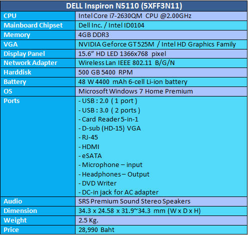 dell inspiron n5110 bios update windows 10